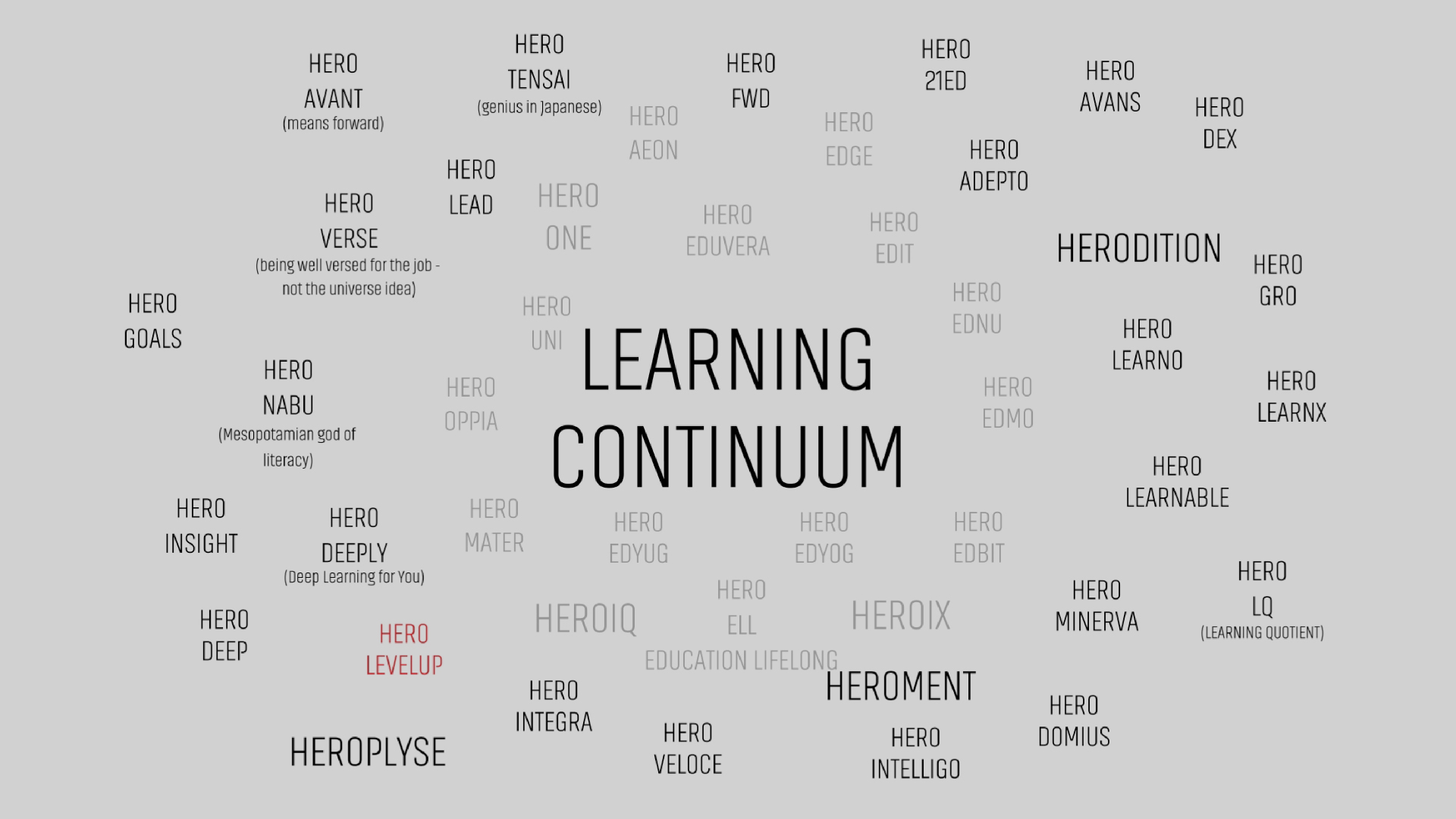 Learning Continuum